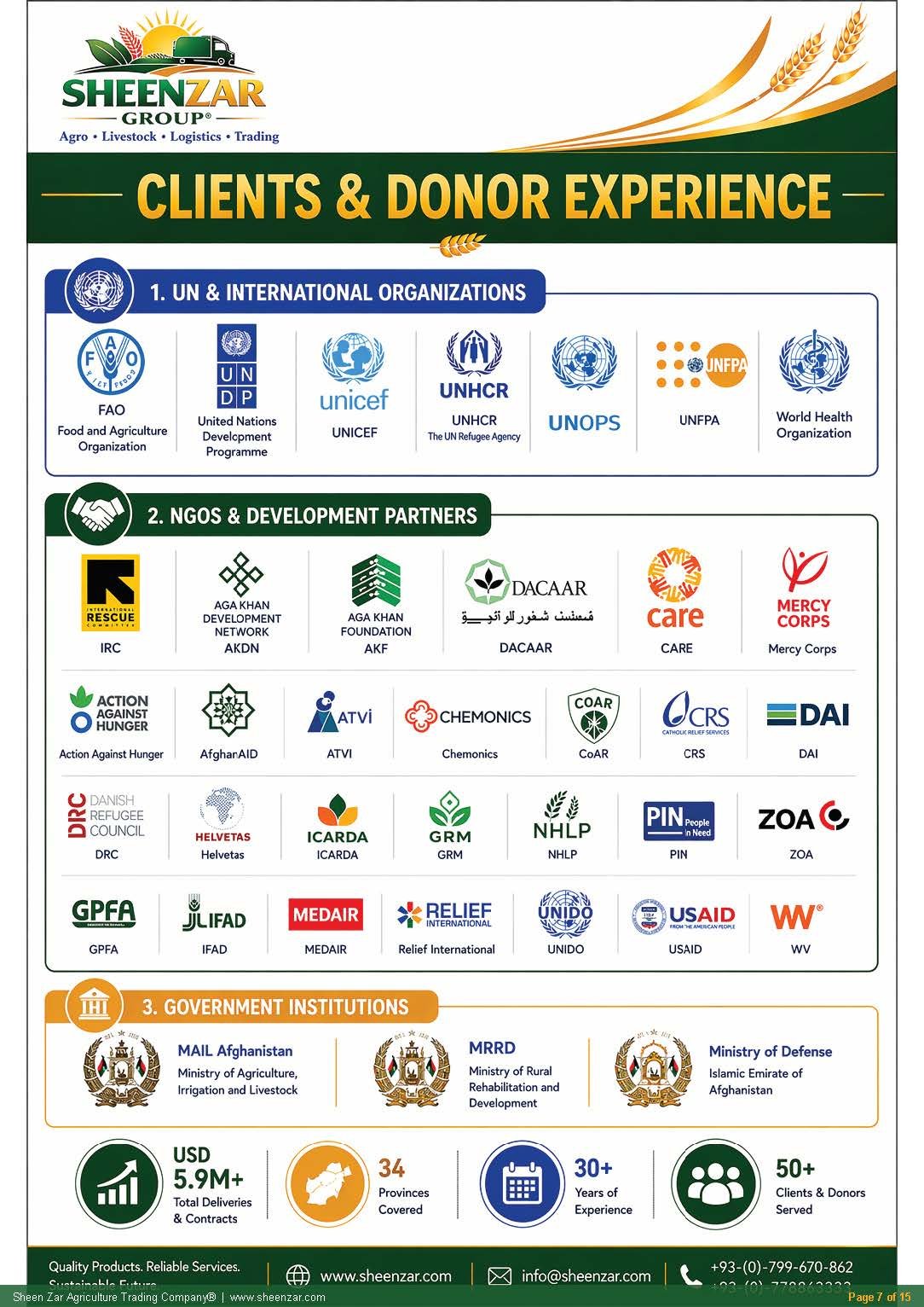 Clients & Donors